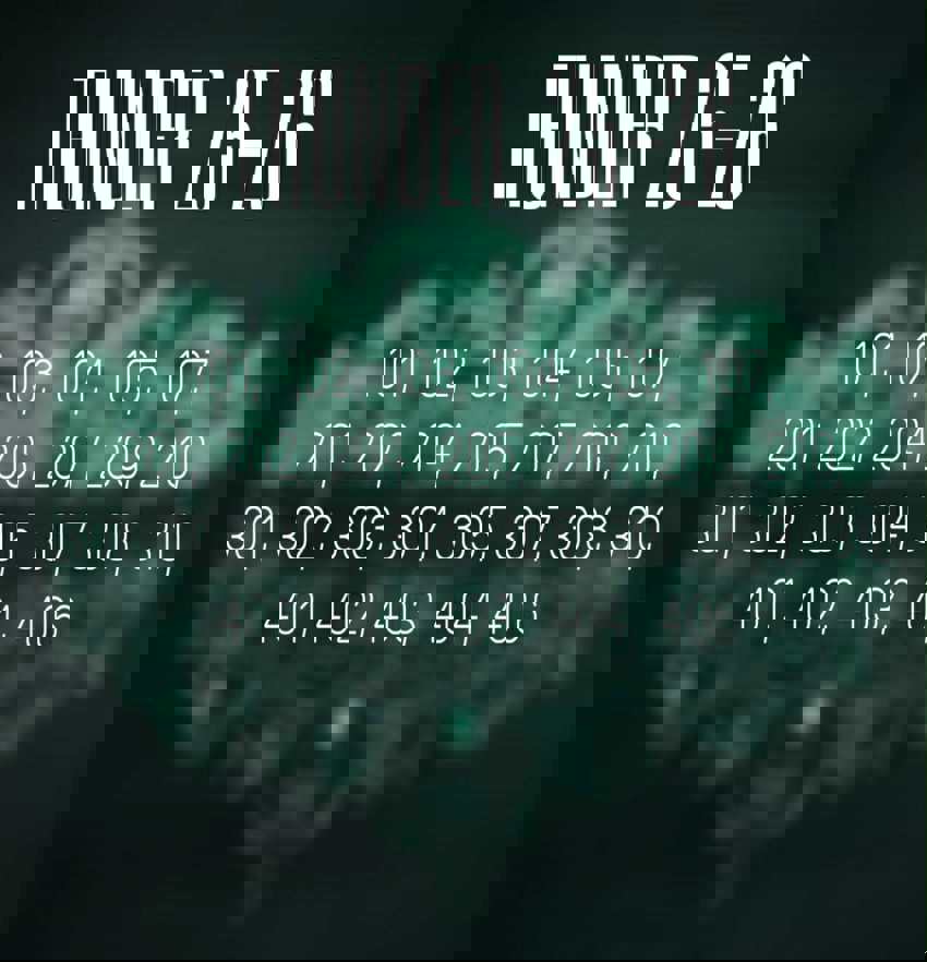 Thunder sesongen 25/26